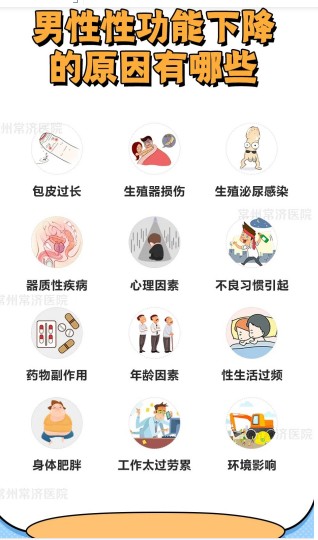 喀什男科最专业的医院?喀什曙光男科医院靠谱吗? 男性性功能下降的原因,你知道?