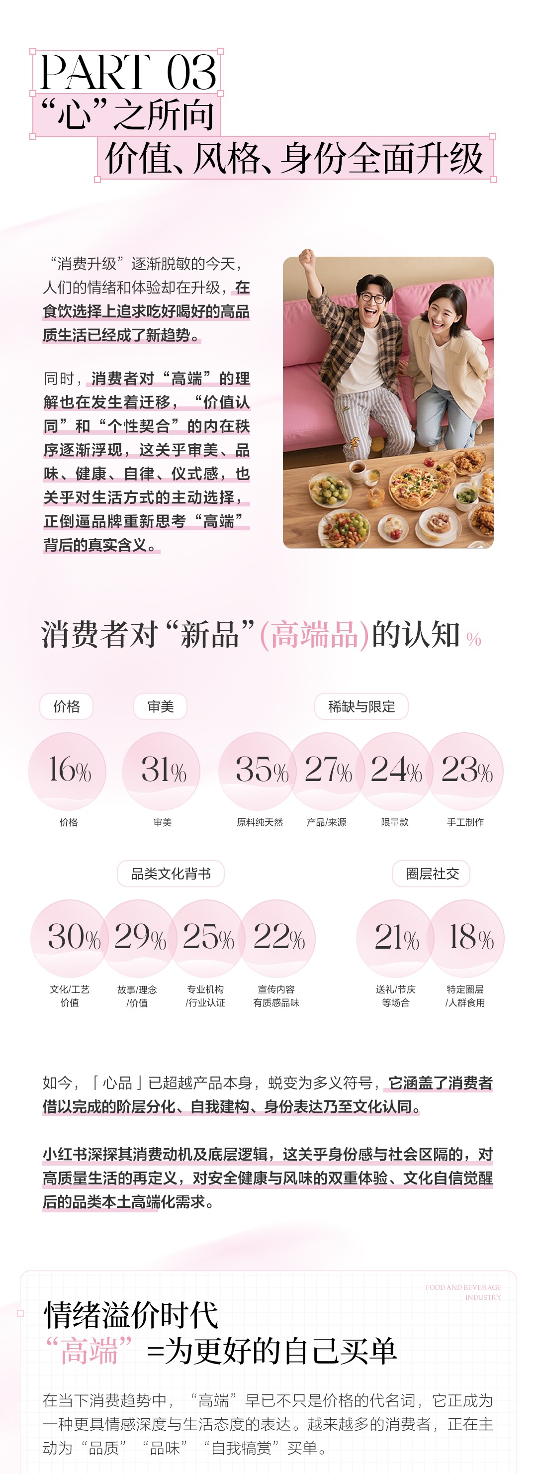 食饮品牌如何玩转“新”与“心”