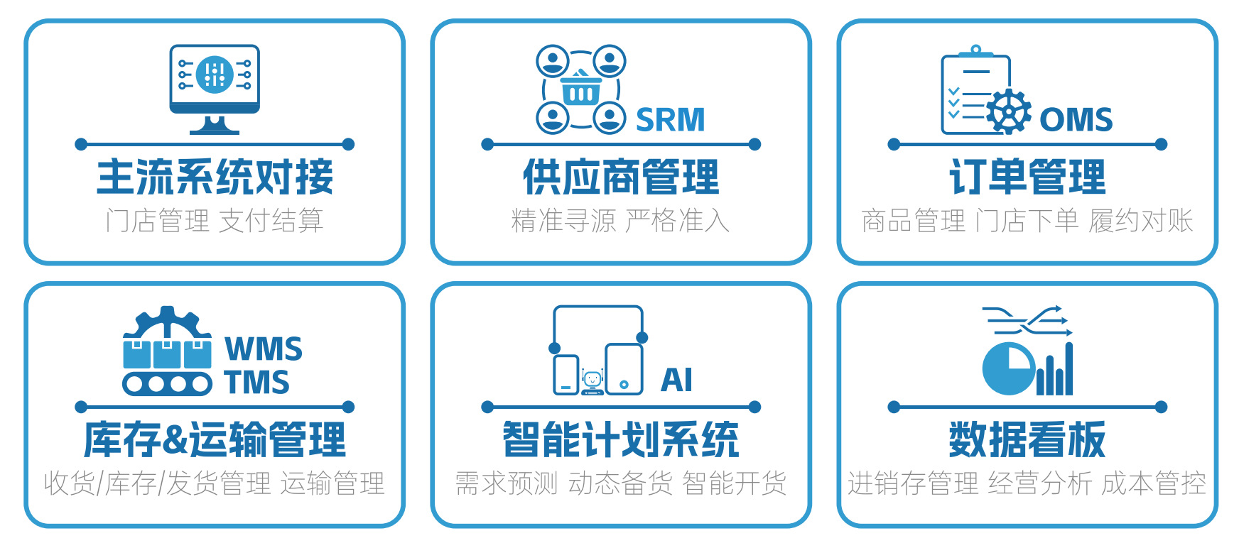 从拼规模到拼效率，茶咖供应链的升级路径