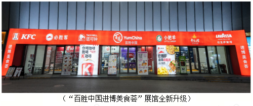 百胜中国美食荟展馆全新升级，六大品牌助力第八届进博会